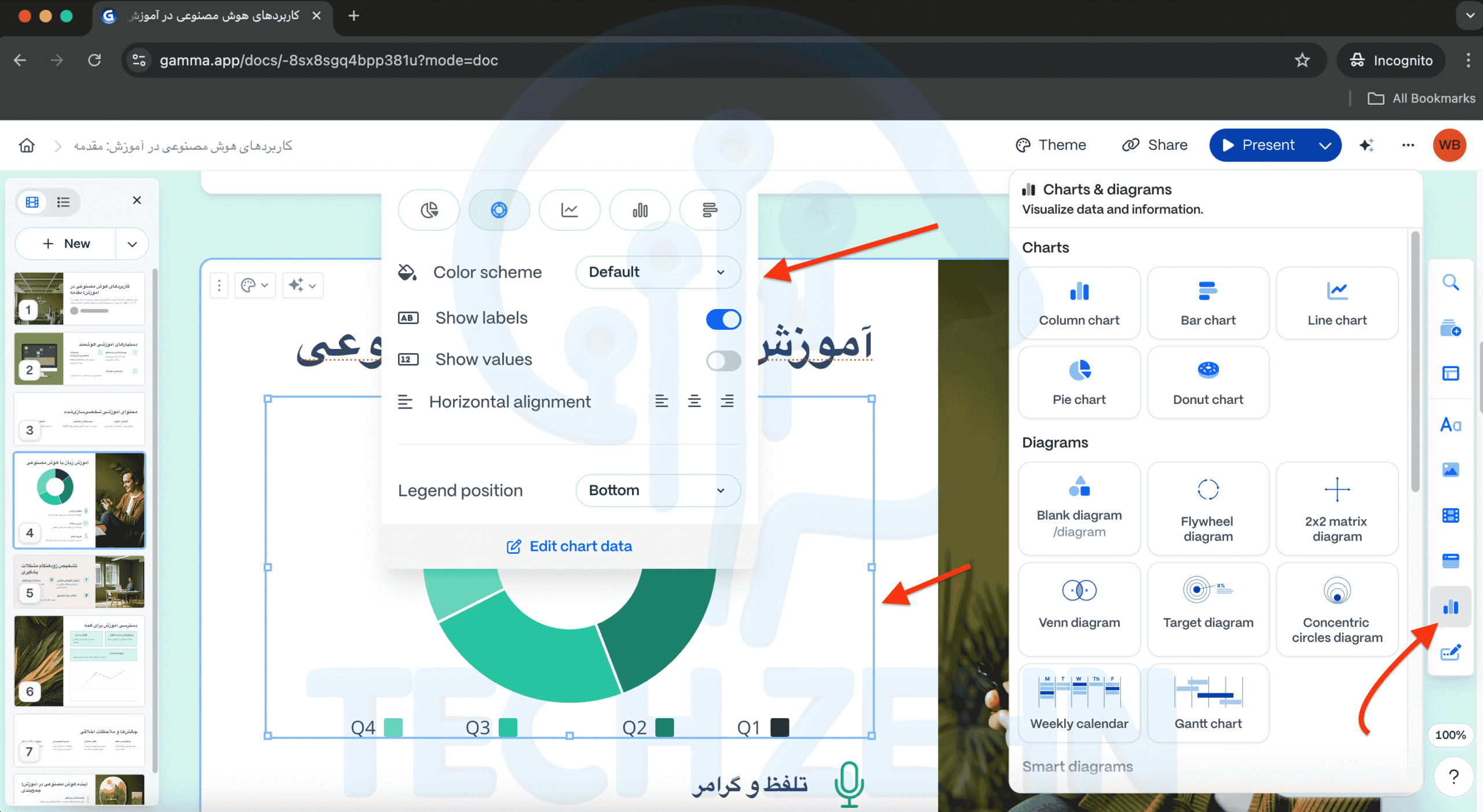 نحوه افزودن نمودار در تولید پاورپوینت آنلاین