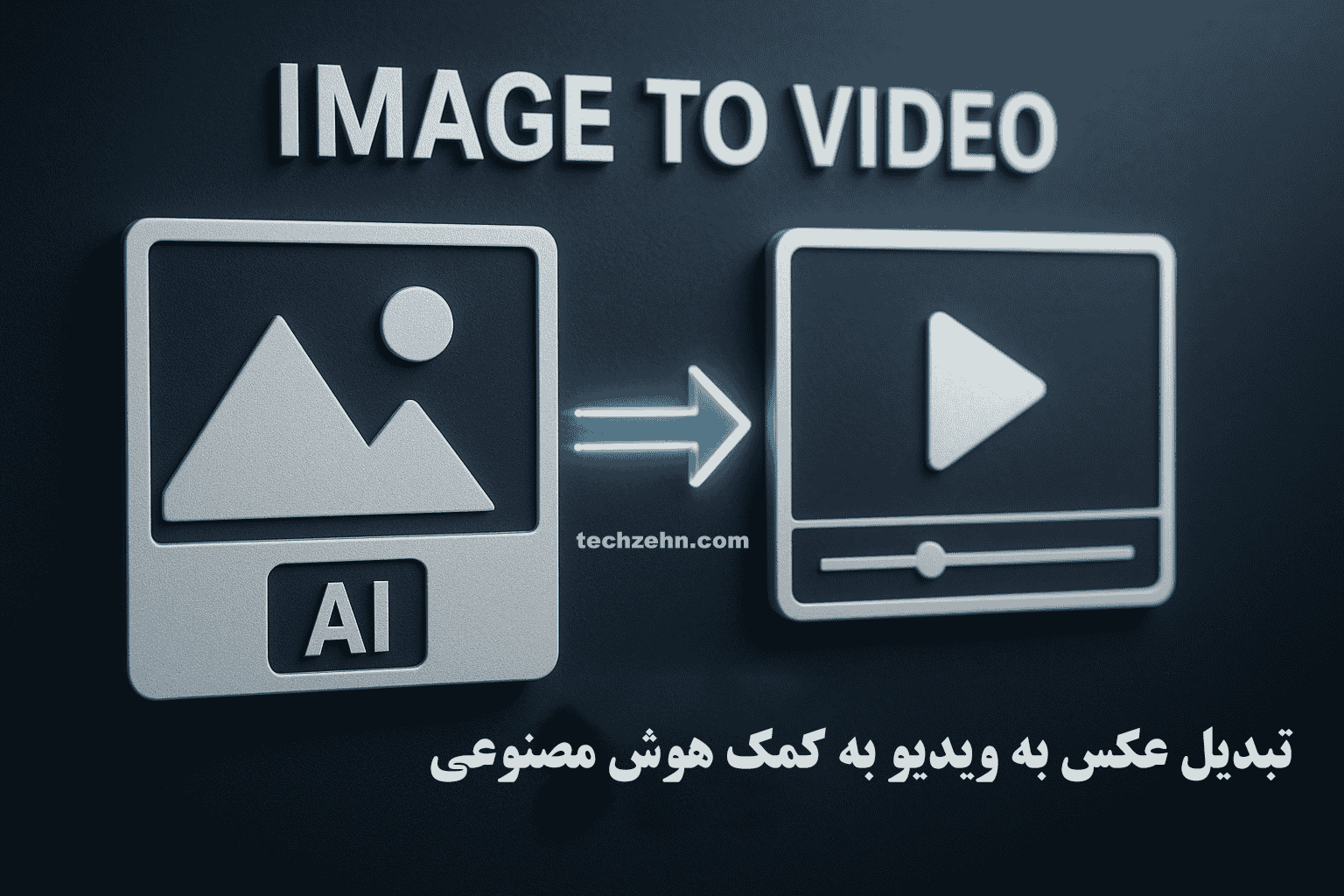 تبدیل عکس به ویدیو با هوش مصنوعی؛ جان بخشیدن به خاطرات
