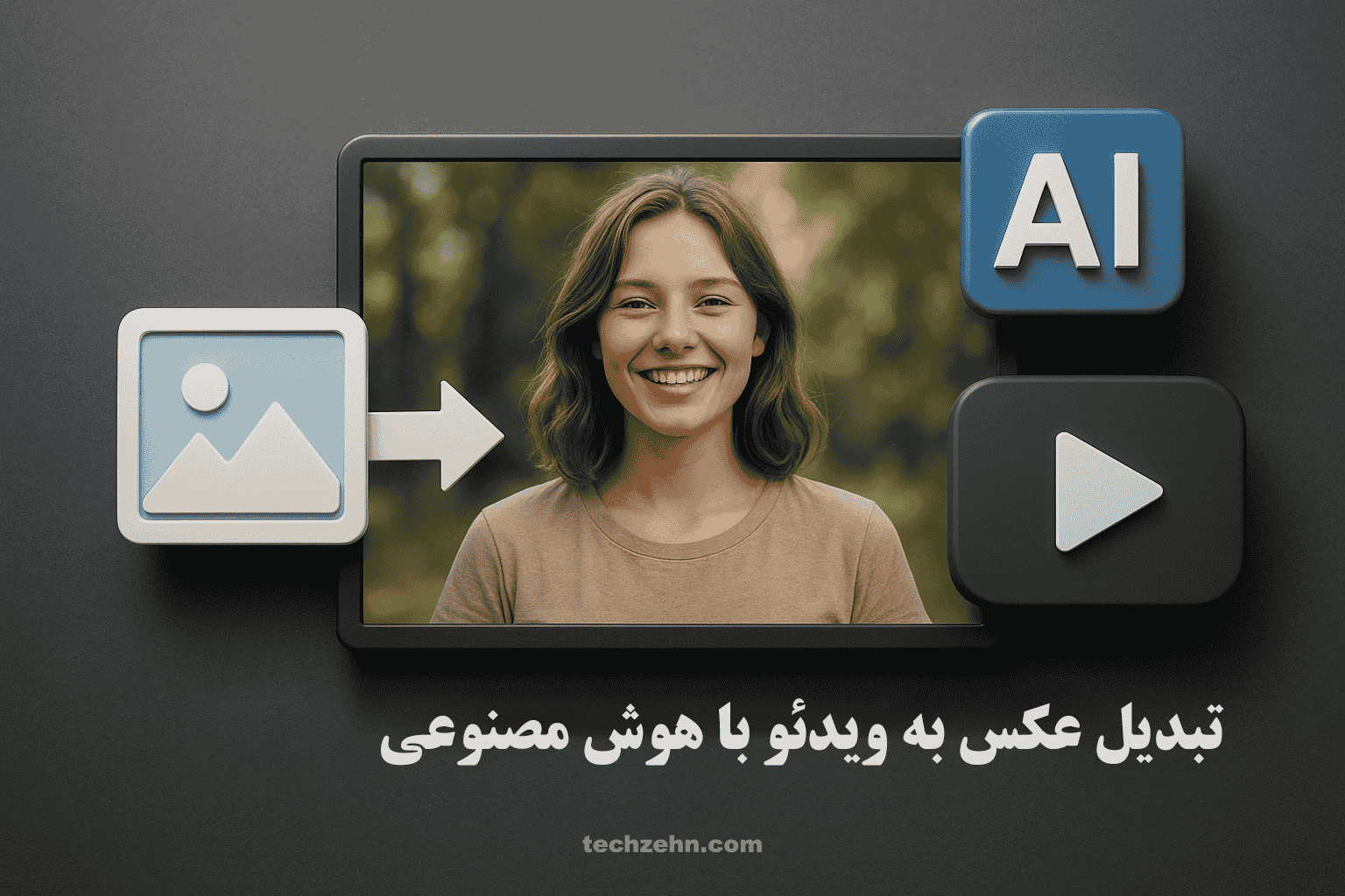 پرتره زنده با تبدیل عکس به ویدیو با هوش مصنوعی