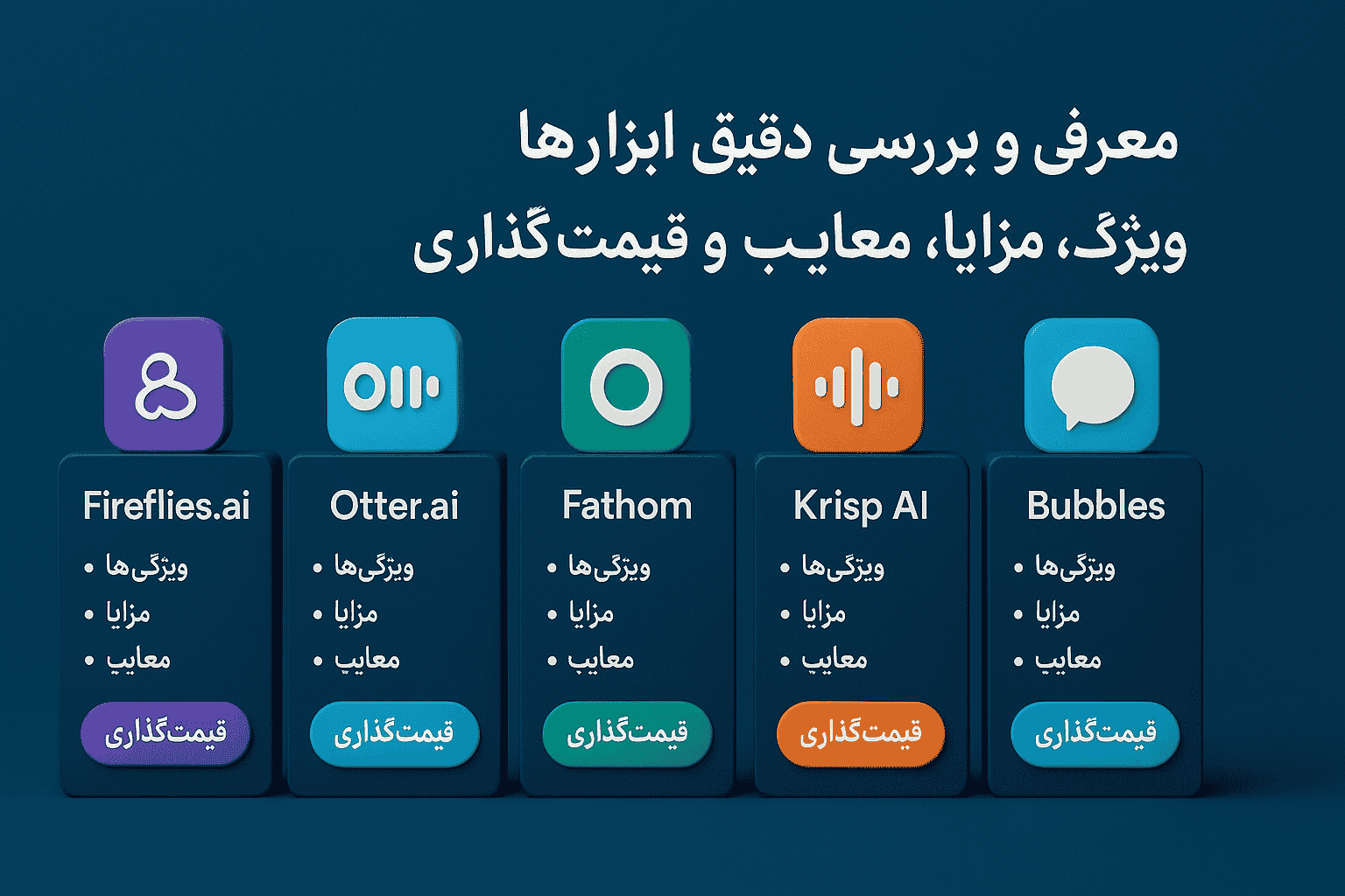 مقایسه بهترین دستیار هوش مصنوعی جلسات برای بررسی ویژگی‌ها، مزایا، معایب و قیمت‌گذاری.