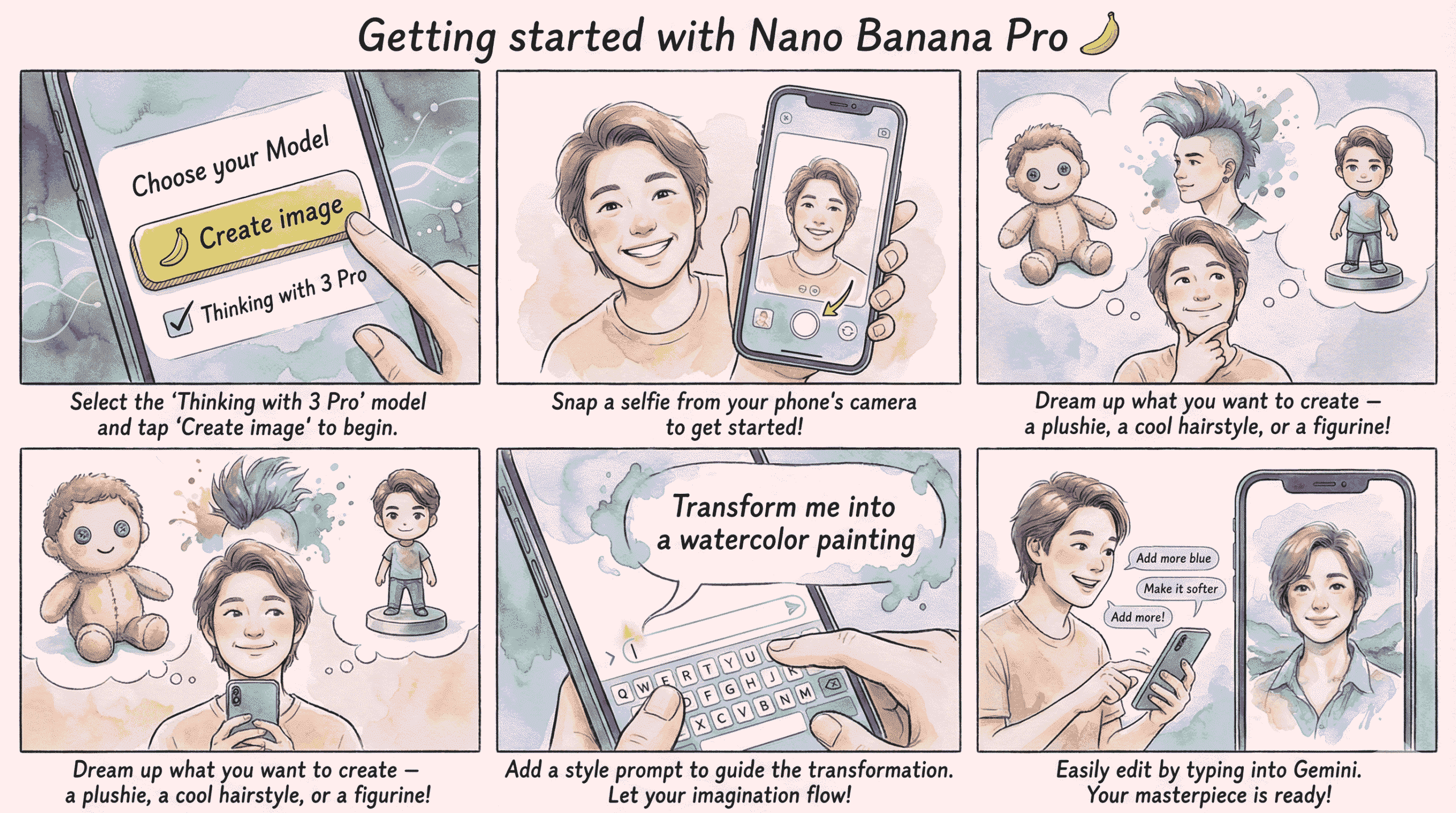 ساخت داستان مصور (استوری تلینگ) به کمک نانو بنانا پرو