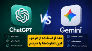 Read more about the article ChatGPT یا Gemini؟ بعد از استفاده از هر دو، این تفاوت‌ها را دیدم