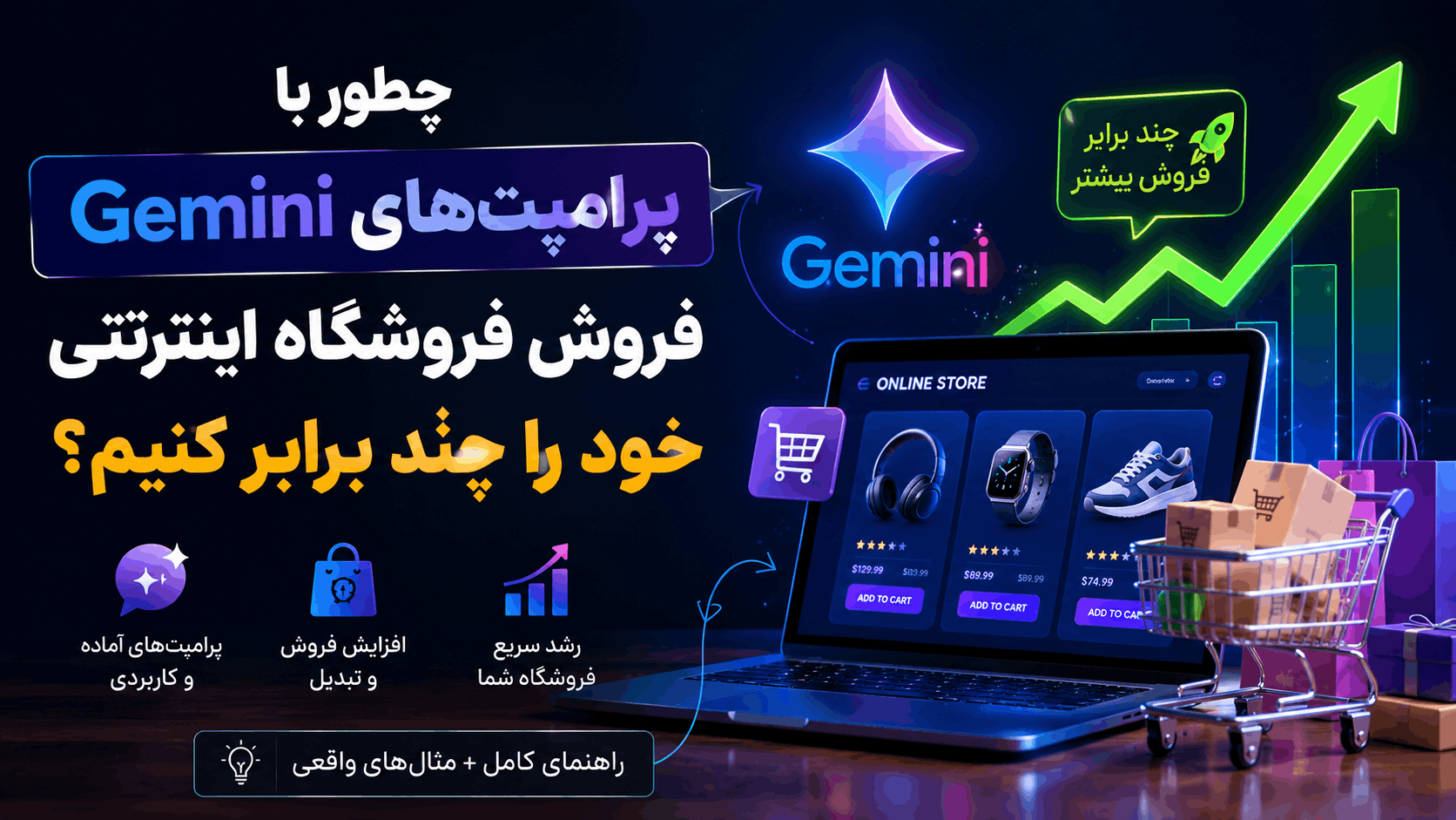 بهترین پرامپتهای Gemini برای فروشگاههای اینترنتی